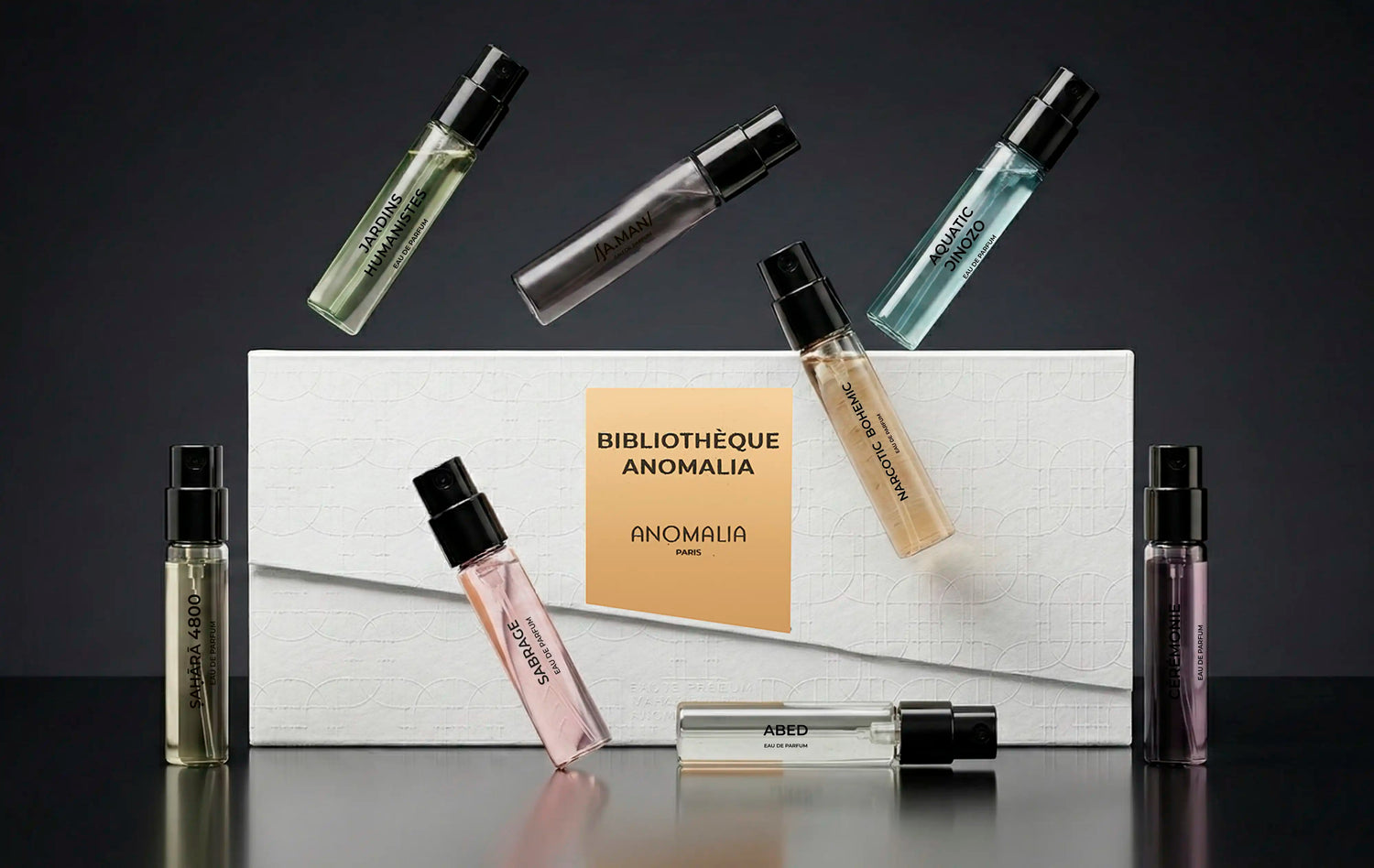 Pourquoi le Discovery Set est la meilleure façon de choisir un parfum de niche